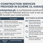 Professional Construction Services Provider in Scheme 33 Karachi